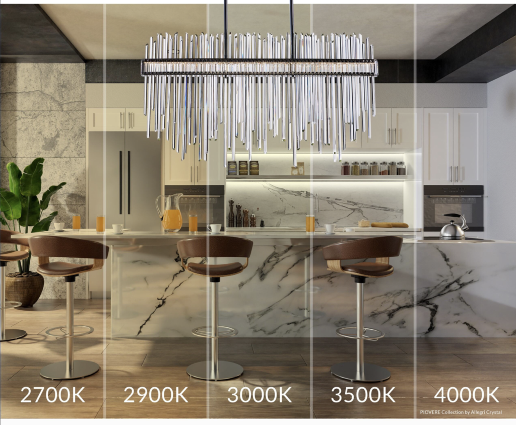 сценарии освещения